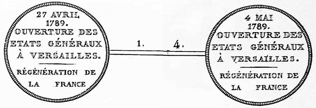 Scan from Hennin's plates...