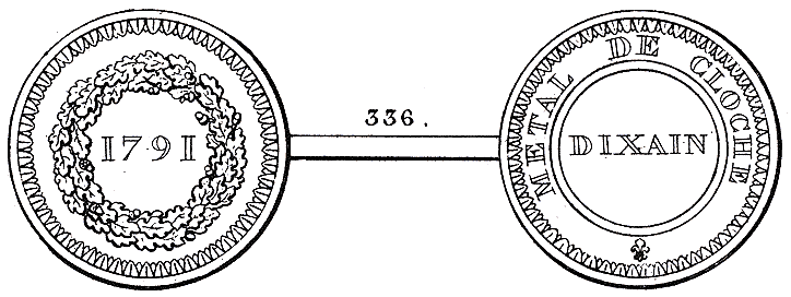 Scan from Hennin's plates...