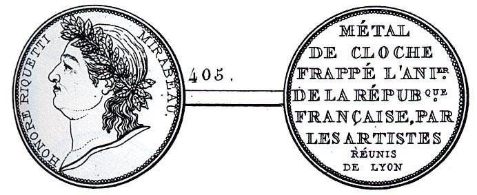 Scan from Hennin's plates...