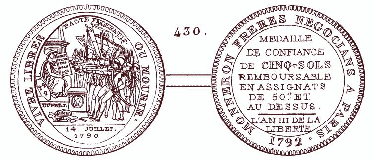 Scan from Hennin's plates...