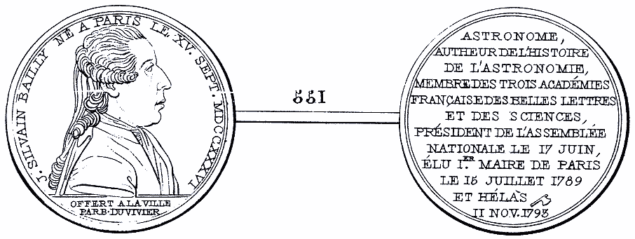 Scan from Hennin's plates...