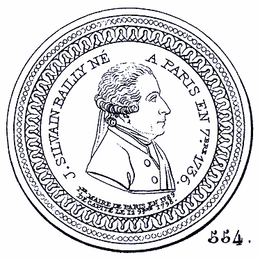 Scan from Hennin's plates...