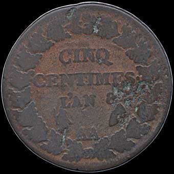 Reverse